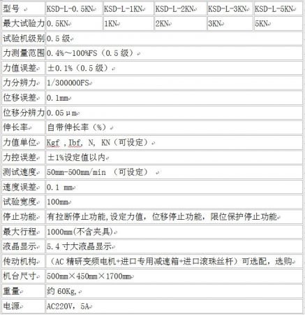 膠帶剝離強度試驗機參數